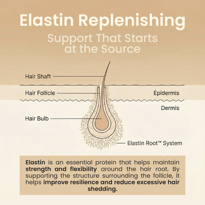 Kehyla Beauty - Sérum pour la pousse des cils