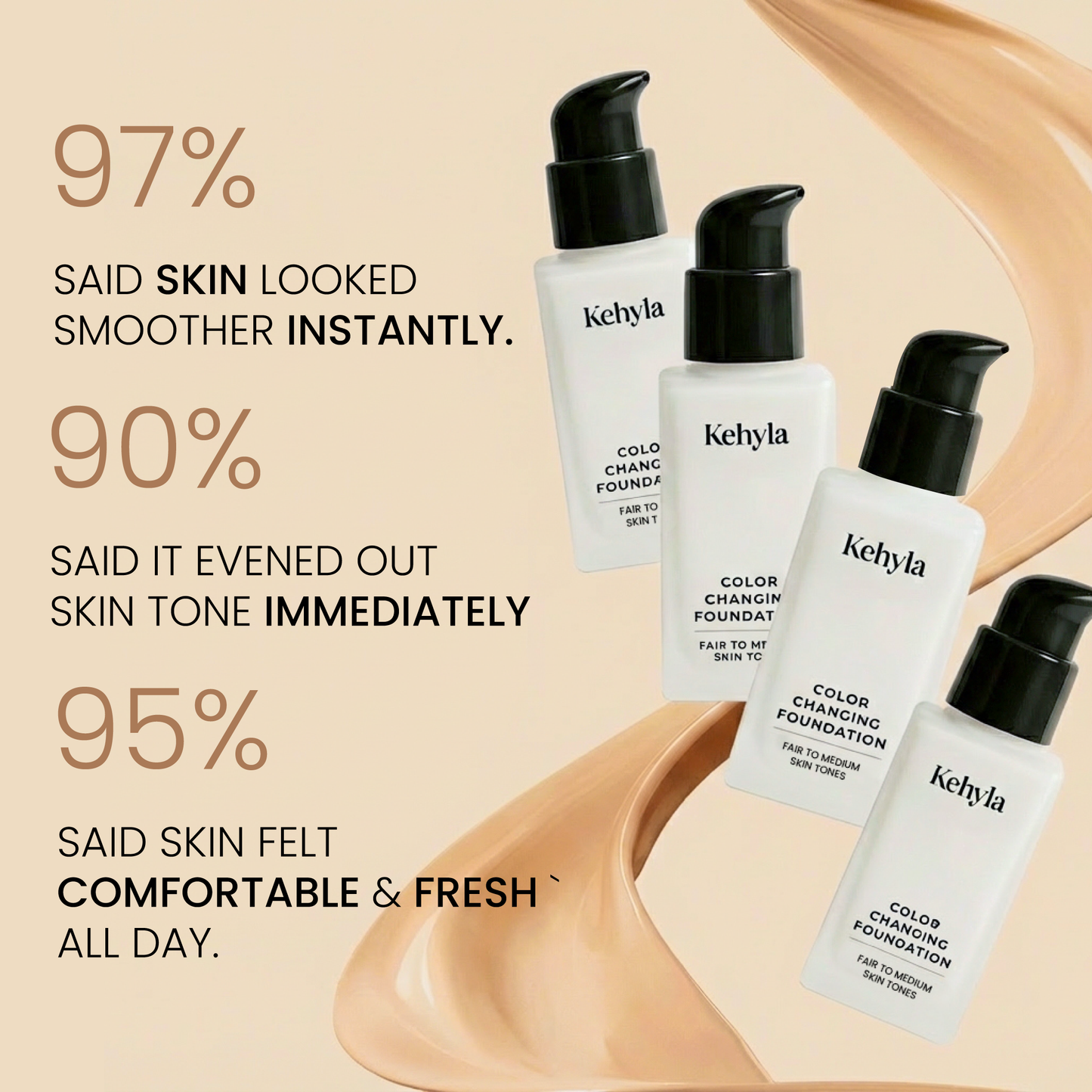 Ton-anpassende Foundation