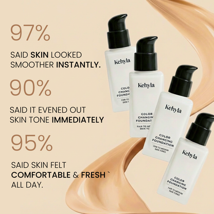 Ton-anpassende Foundation